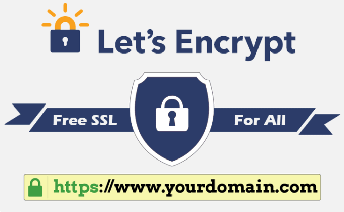  Install Free Letsencrypt SSL Auto Renew Lifetime 