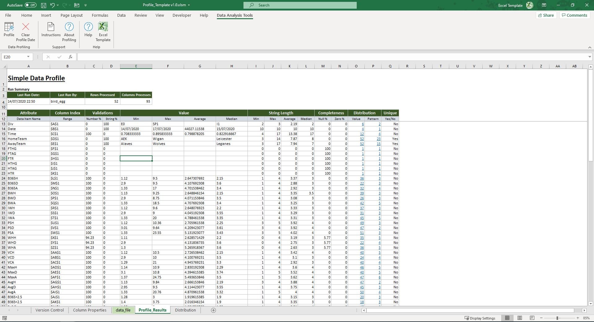 Excel Data Profiling Spreadsheet, Analysis, Data Quality